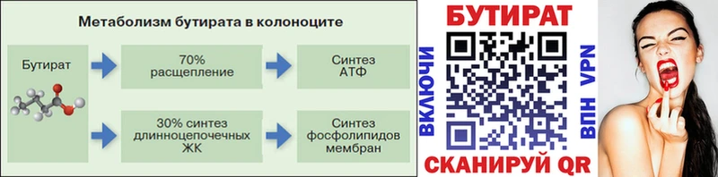 Бутират 1.4BDO  Купить где  Североморск 